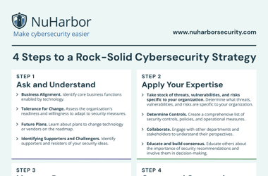 4 Steps to a Rock-Solid Cybersecurity Strategy