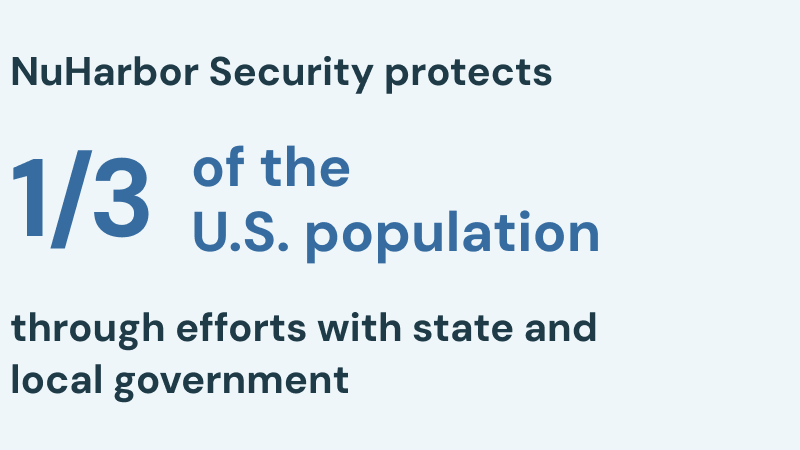 3 of the U.S. population through efforts with state and local government - graphic4