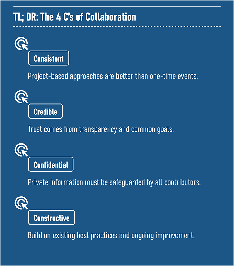 Collaboration Infographic