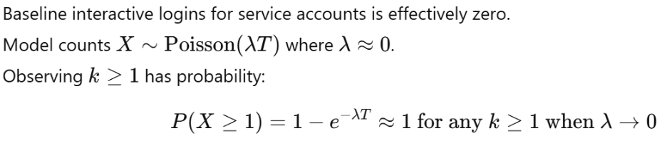 A math equations and formulas
AI-generated content may be incorrect.